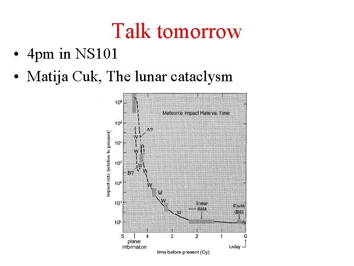 Talk tomorrow • 4 pm in NS 101 • Matija Cuk, The lunar cataclysm