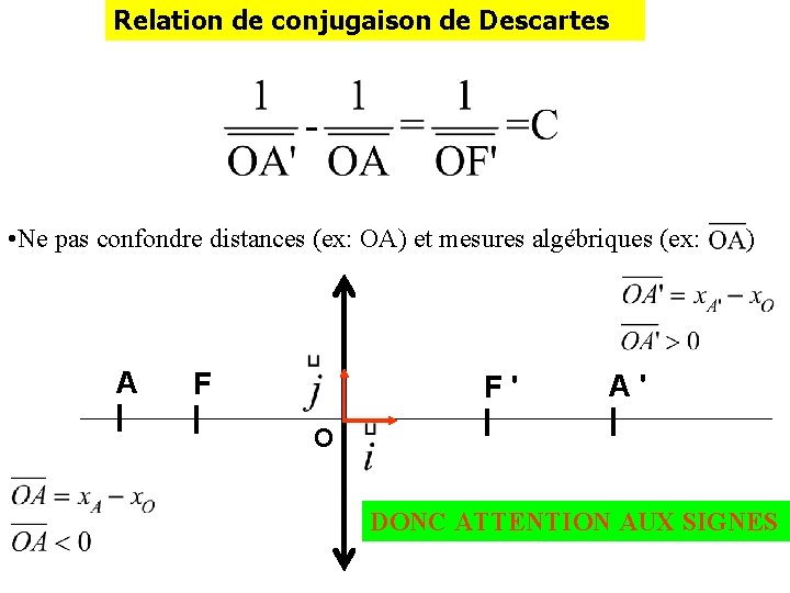 Relation de conjugaison de Descartes • Ne pas confondre distances (ex: OA) et mesures