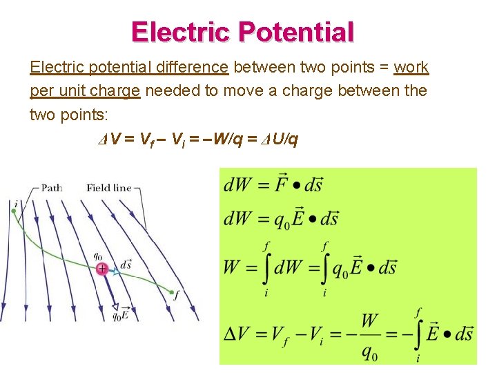 Electric Potential Electric potential difference between two points = work per unit charge needed