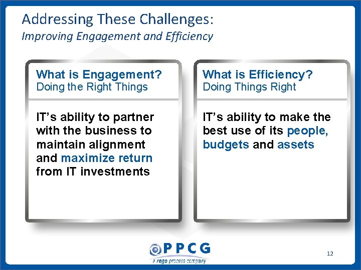 Addressing These Challenges: Improving Engagement and Efficiency What is Engagement? What is Efficiency? IT’s Addressing These Challenges: Improving Engagement and Efficiency What is Engagement? What is Efficiency? IT’s