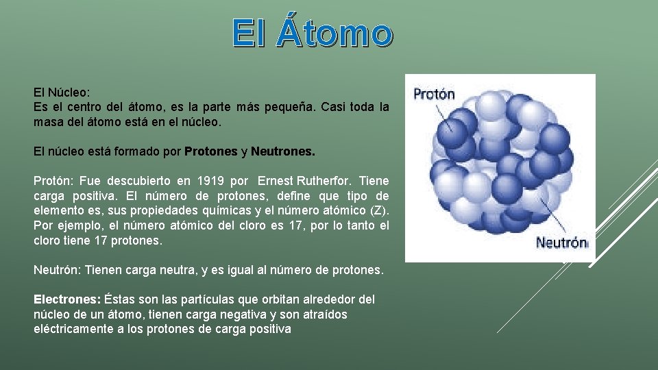El Átomo El Núcleo: Es el centro del átomo, es la parte más pequeña.