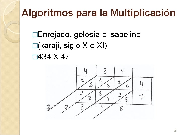 Algoritmos para la Multiplicación �Enrejado, gelosía o isabelino �(karaji, siglo X o XI) �