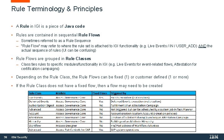 Rule Terminology & Principles • A Rule in IGI is a piece of Java Rule Terminology & Principles • A Rule in IGI is a piece of Java