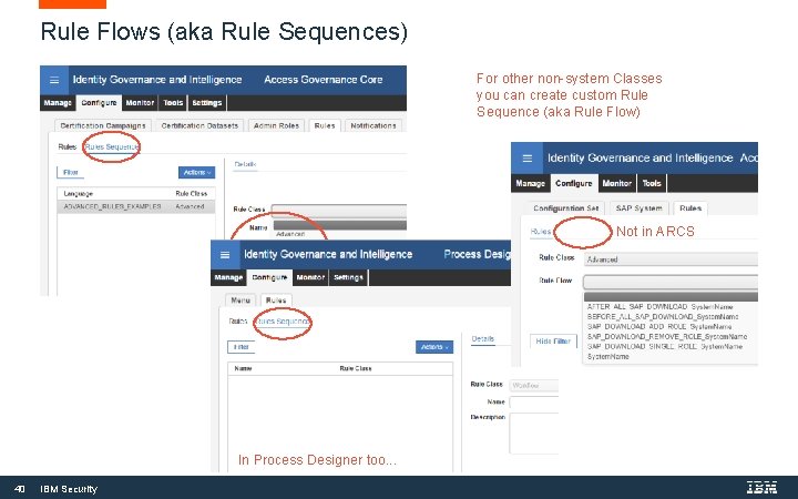 Rule Flows (aka Rule Sequences) For other non-system Classes you can create custom Rule Rule Flows (aka Rule Sequences) For other non-system Classes you can create custom Rule