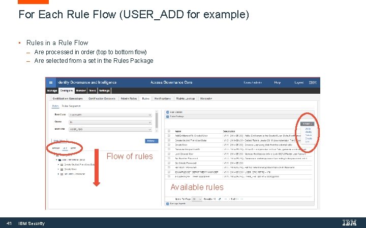 For Each Rule Flow (USER_ADD for example) • Rules in a Rule Flow Are For Each Rule Flow (USER_ADD for example) • Rules in a Rule Flow Are