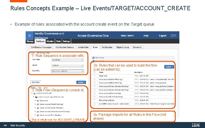 Rules Concepts Example – Live Events/TARGET/ACCOUNT_CREATE • Example of rules associated with the account Rules Concepts Example – Live Events/TARGET/ACCOUNT_CREATE • Example of rules associated with the account