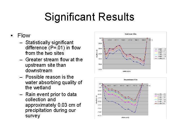Significant Results • Flow – Statistically significant difference (P=. 01) in flow from the