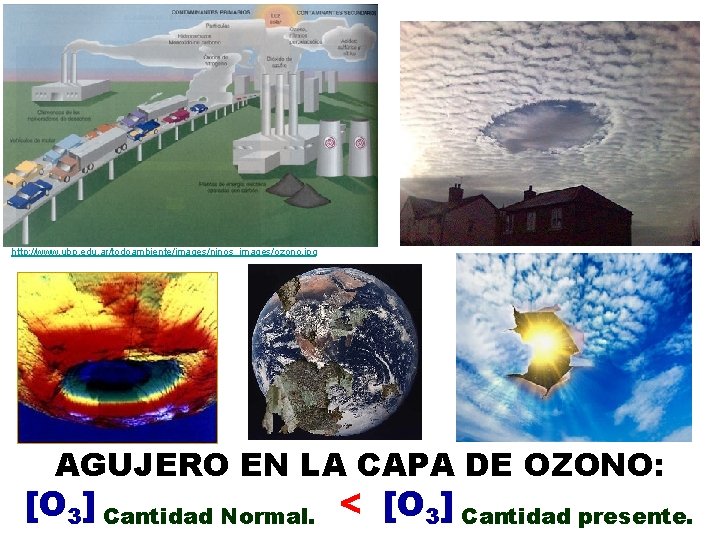 http: //www. ubp. edu. ar/todoambiente/images/ninos_images/ozono. jpg AGUJERO EN LA CAPA DE OZONO: [O 3]