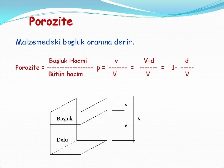 Porozite Malzemedeki boşluk oranına denir. Boşluk Hacmi v V-d Porozite = --------- p =