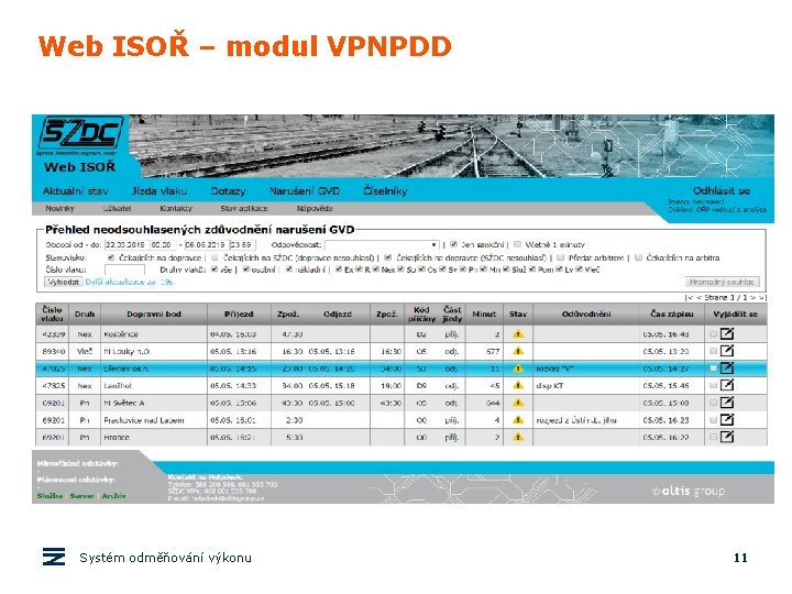 Web ISOŘ – modul VPNPDD Systém odměňování výkonu 11 