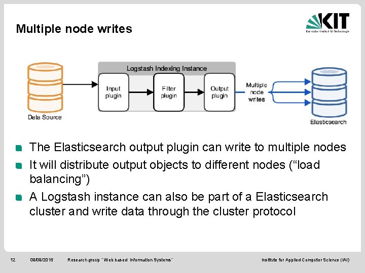 Multiple node writes The Elasticsearch output plugin can write to multiple nodes It will