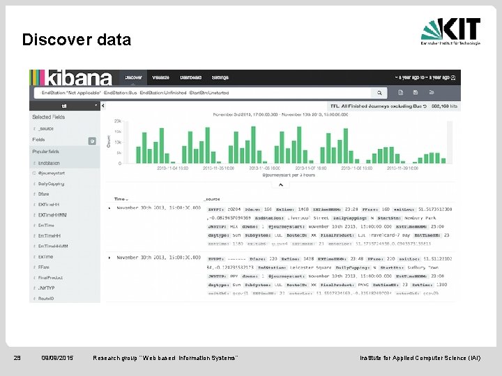 Discover data 29 09/09/2015 Research group “ Web based Information Systems“ Institute for Applied