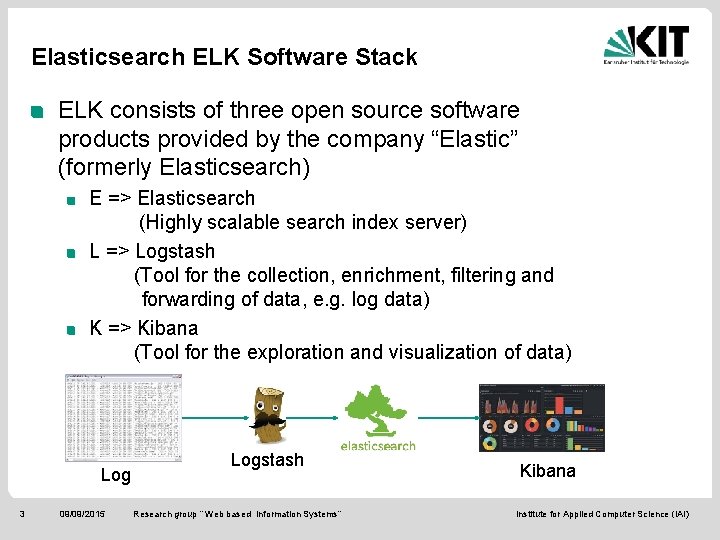 Elasticsearch ELK Software Stack ELK consists of three open source software products provided by