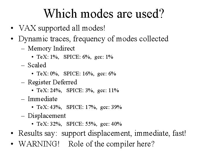 Which modes are used? • VAX supported all modes! • Dynamic traces, frequency of