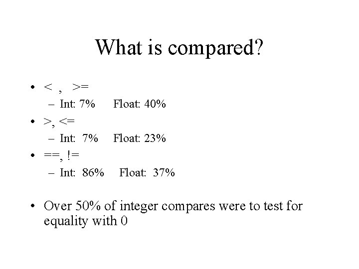 What is compared? • < , >= – Int: 7% Float: 40% • >,