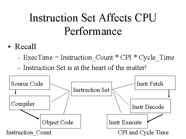 Instruction Set Affects CPU Performance • Recall – Exec. Time = Instruction_Count * CPI