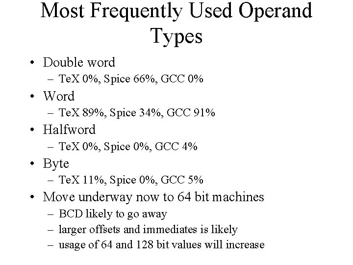 Most Frequently Used Operand Types • Double word – Te. X 0%, Spice 66%,