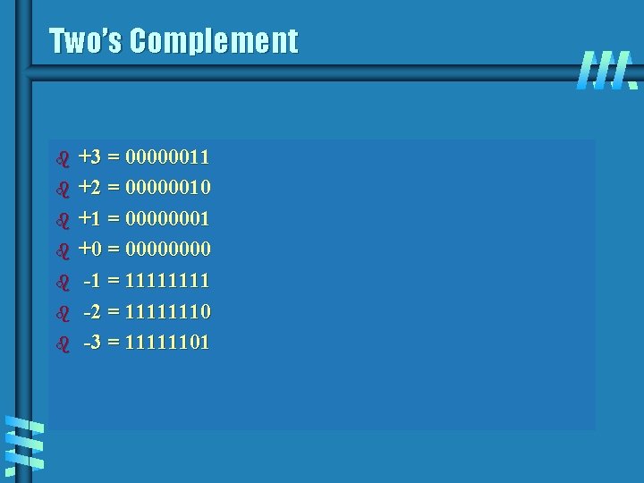Two’s Complement b b b b +3 = 00000011 +2 = 00000010 +1 =
