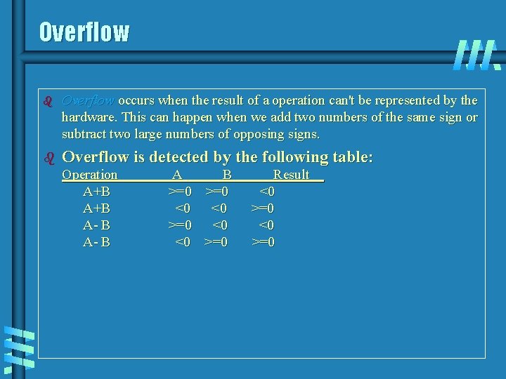 Overflow b Overflow occurs when the result of a operation can't be represented by