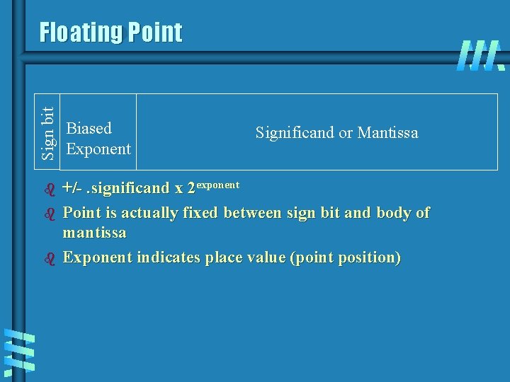 Sign bit Floating Point b b b Biased Exponent Significand or Mantissa +/-. significand