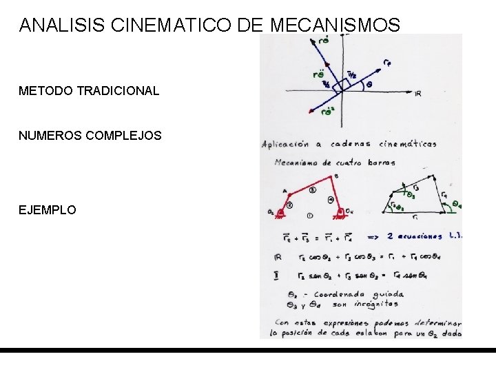 ANALISIS CINEMATICO DE MECANISMOS METODO TRADICIONAL NUMEROS COMPLEJOS EJEMPLO 