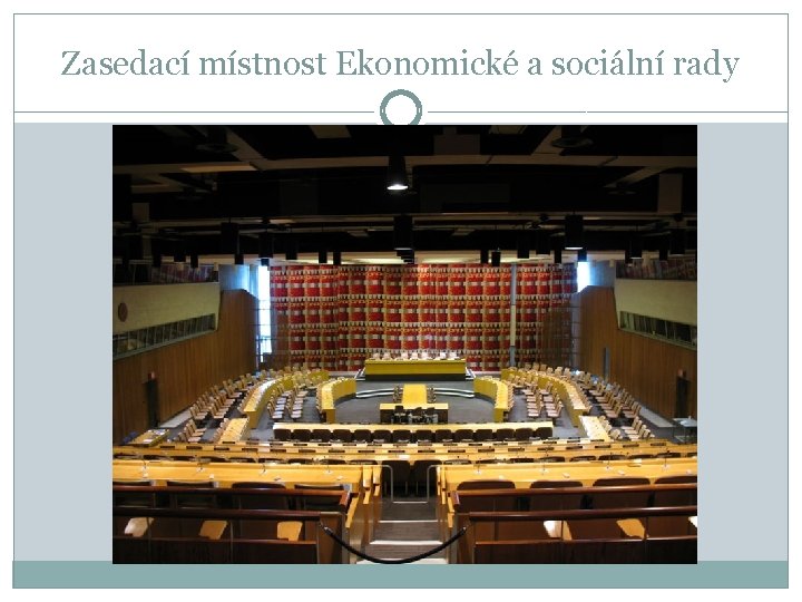 Zasedací místnost Ekonomické a sociální rady 