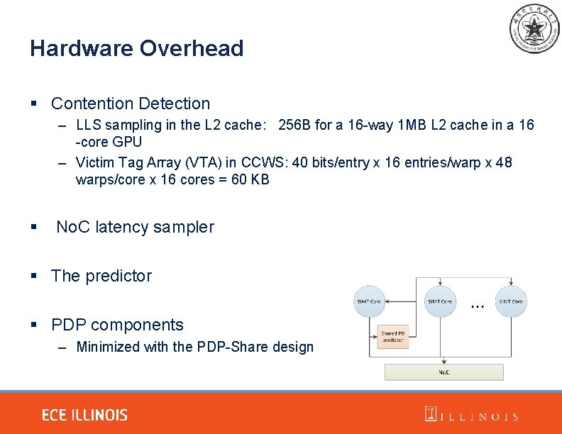Hardware Overhead § Contention Detection – LLS sampling in the L 2 cache: 256