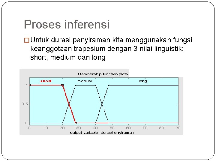 Proses inferensi � Untuk durasi penyiraman kita menggunakan fungsi keanggotaan trapesium dengan 3 nilai