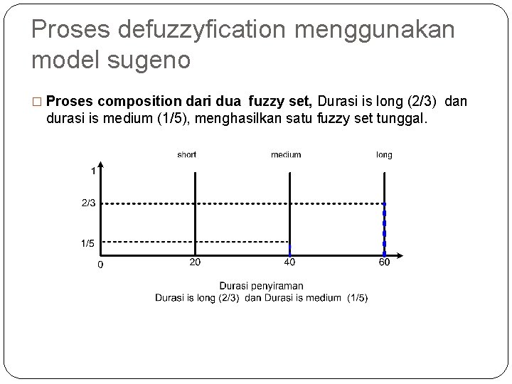 Proses defuzzyfication menggunakan model sugeno � Proses composition dari dua fuzzy set, Durasi is