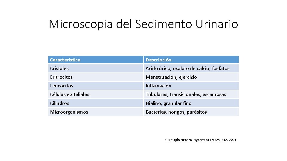 Microscopia del Sedimento Urinario Característica Descripción Cristales Acido úrico, oxalato de calcio, fosfatos Eritrocitos