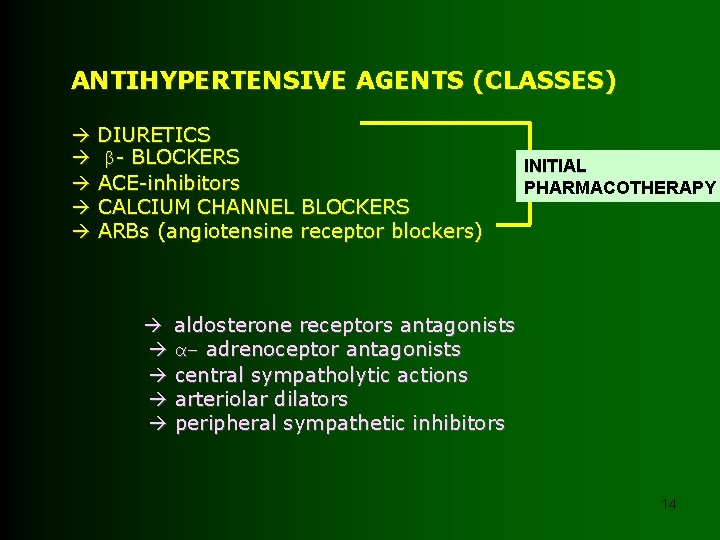 ANTIHYPERTENSIVE AGENTS (CLASSES) DIURETICS β- BLOCKERS ACE-inhibitors CALCIUM CHANNEL BLOCKERS ARBs (angiotensine receptor blockers)