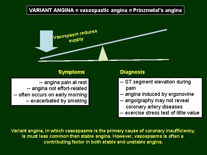 VARIANT ANGINA = vasospastic angina = Prinzmetal’s angina duces e r m s a