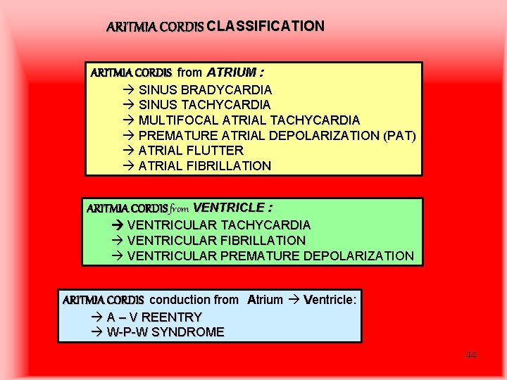 ARITMIA CORDIS CLASSIFICATION ARITMIA CORDIS from ATRIUM : SINUS BRADYCARDIA SINUS TACHYCARDIA MULTIFOCAL ATRIAL