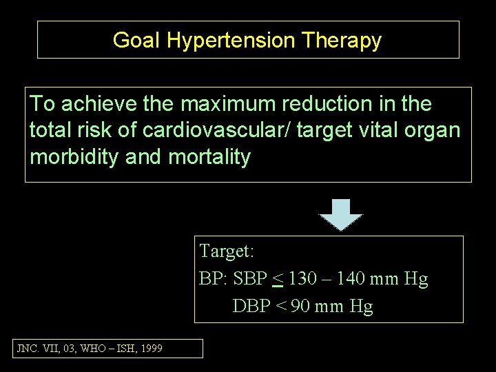 Goal Hypertension Therapy To achieve the maximum reduction in the total risk of cardiovascular/