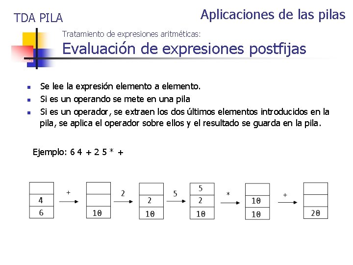TDA PILA Aplicaciones de las pilas Tratamiento de expresiones aritméticas: Evaluación de expresiones postfijas