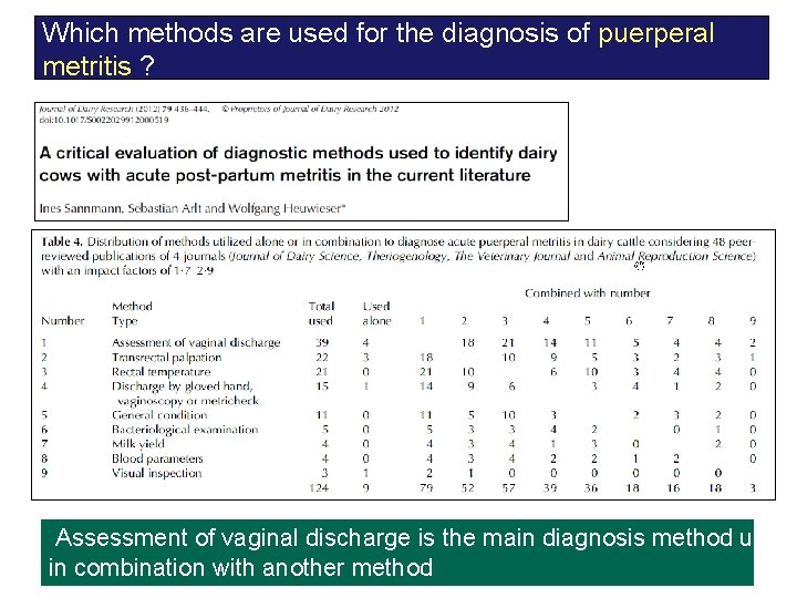 Which methods are used for the diagnosis of puerperal metritis ? Assessment of vaginal