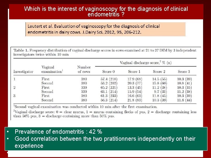 Which is the interest of vaginoscopy for the diagnosis of clinical endometritis ? •