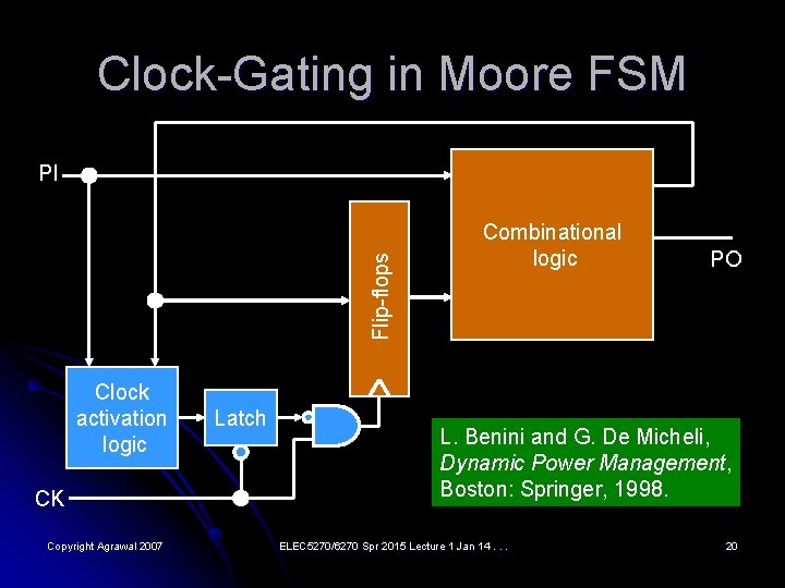 Clock-Gating in Moore FSM Flip-flops PI Clock activation logic CK Copyright Agrawal 2007 Latch