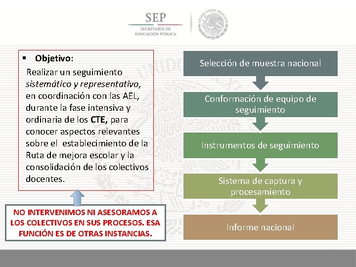 § Objetivo: Realizar un seguimiento sistemático y representativo, en coordinación con las AEL, durante