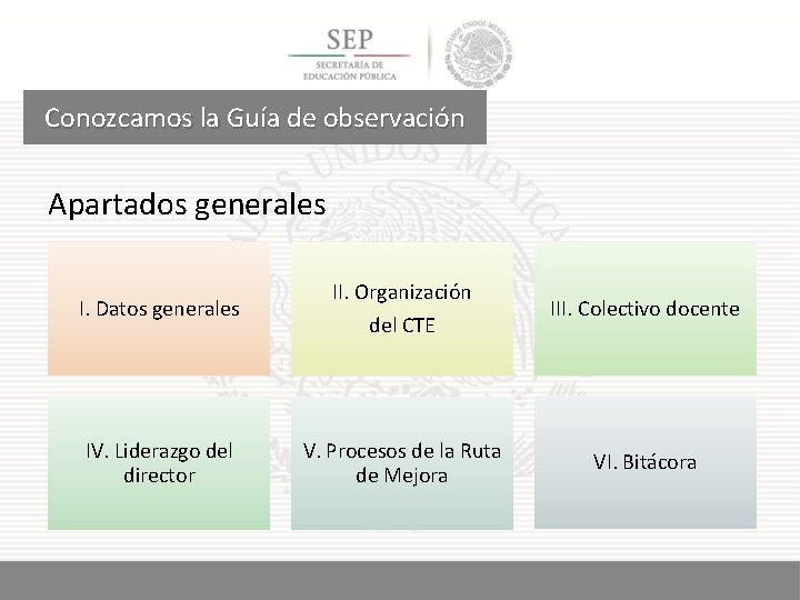 Conozcamos la Guía de observación Apartados generales I. Datos generales II. Organización del CTE