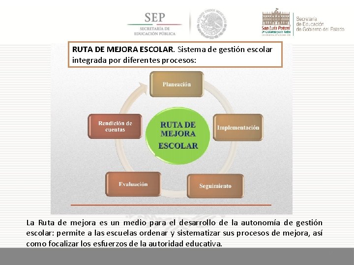 Seguimiento a la Ruta de mejora escolar en