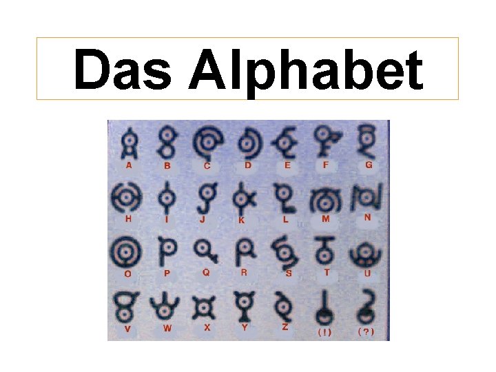 Das Alphabet 