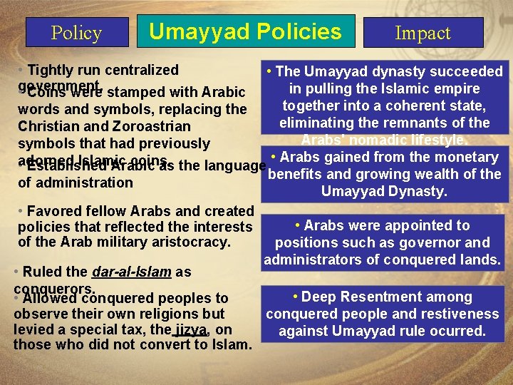 Policy Umayyad Policies Impact • Tightly run centralized • The Umayyad dynasty succeeded government.