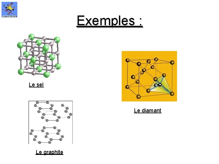 Exemples : Le sel Le diamant Le graphite 