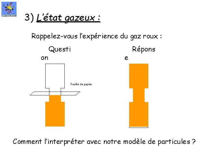 3) L’état gazeux : Rappelez-vous l’expérience du gaz roux : on Questi e Répons