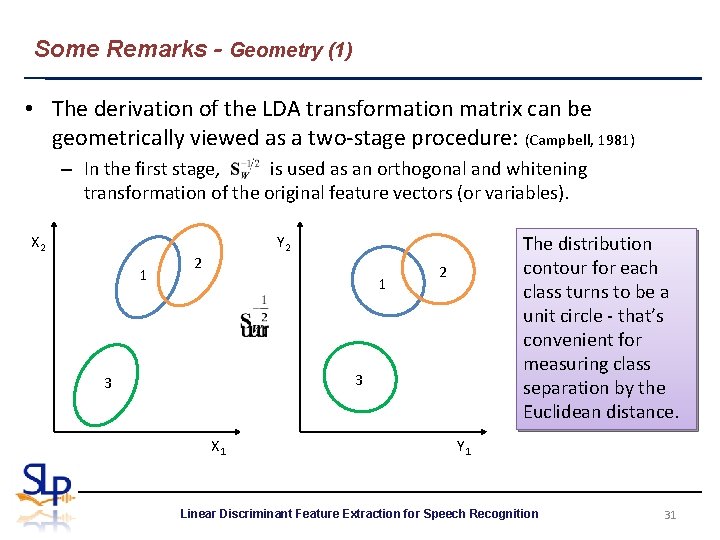 Some Remarks - Geometry (1) • The derivation of the LDA transformation matrix can