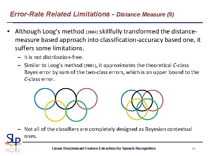 Error-Rate Related Limitations - Distance Measure (9) • Although Loog’s method (2004) skillfully transformed