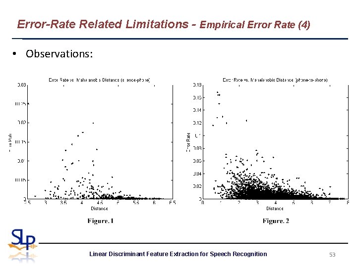 Error-Rate Related Limitations - Empirical Error Rate (4) • Observations: Linear Discriminant Feature Extraction