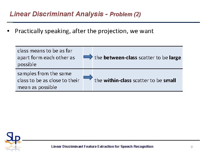 Linear Discriminant Analysis - Problem (2) • Practically speaking, after the projection, we want