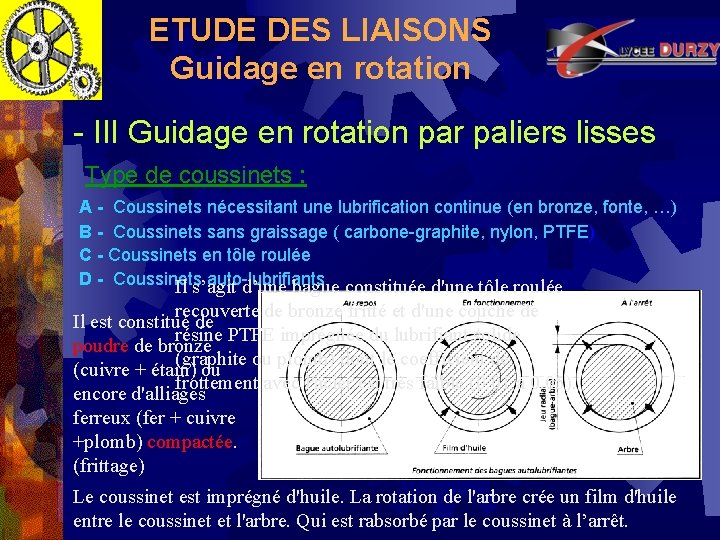 ETUDE DES LIAISONS Guidage en rotation - III Guidage en rotation par paliers lisses